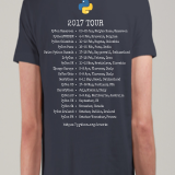 Python Events in 2017, Need your help!